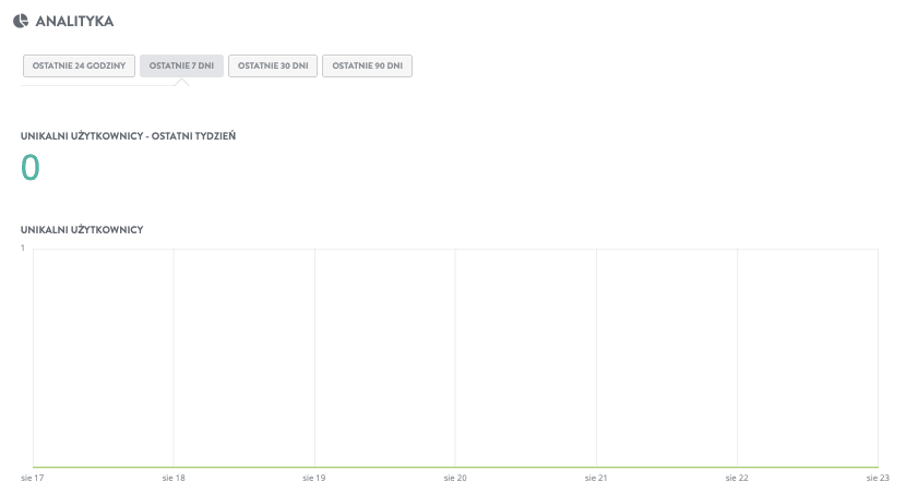 Jak stworzyć mobilną stronę internetową aplikacji z Strikingly - Analityka Jak stworzyć mobilną stronę internetową aplikacji z Strikingly - Analityka