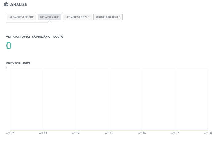 Cum te poate ajuta Strikingly să faci rebranding cu ușurință - Analize Cum te poate ajuta Strikingly să faci rebranding cu ușurință - Analize