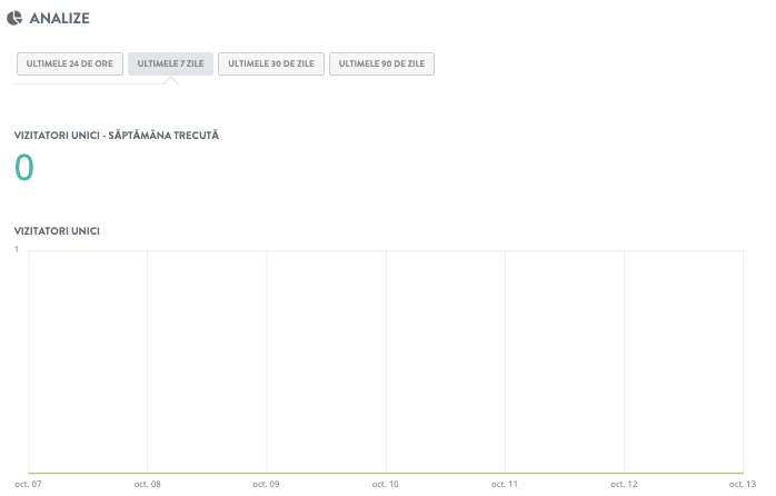 Vindeți produse cu succes cu Strikingly - Analize și perspective Vindeți produse cu succes cu Strikingly - Analize și perspective