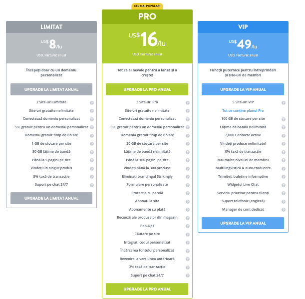 Programează-ți postarea pe blog - Blogging cu Strikingly - Înscrie-te și alege un abonament Programează-ți postarea pe blog - Blogging cu Strikingly - Înscrie-te și alege un abonament