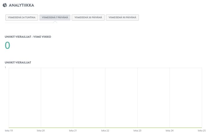Tuotelinjan laajentamisen hakukoneoptimoinnin maksimointi - Strikingly - Seuraa ja analysoi Tuotelinjan laajentamisen hakukoneoptimoinnin maksimointi - Strikingly - Seuraa ja analysoi