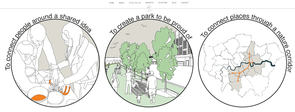 Obraz pochodzi z Peckham Coal Line Obraz pochodzi z Peckham Coal Line