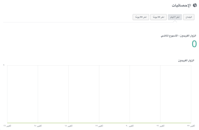 استخدام أدوات الإثبات الاجتماعي - Strikingly - تكامل التحليلات استخدام أدوات الإثبات الاجتماعي - Strikingly - تكامل التحليلات
