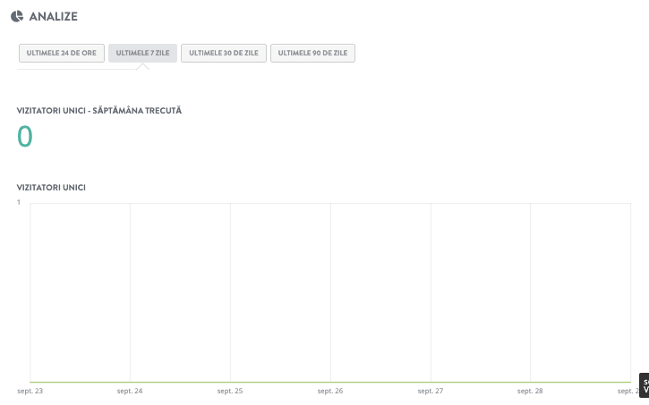Strikingly pentru vânzări internaționale - analize și perspective Strikingly pentru vânzări internaționale - analize și perspective