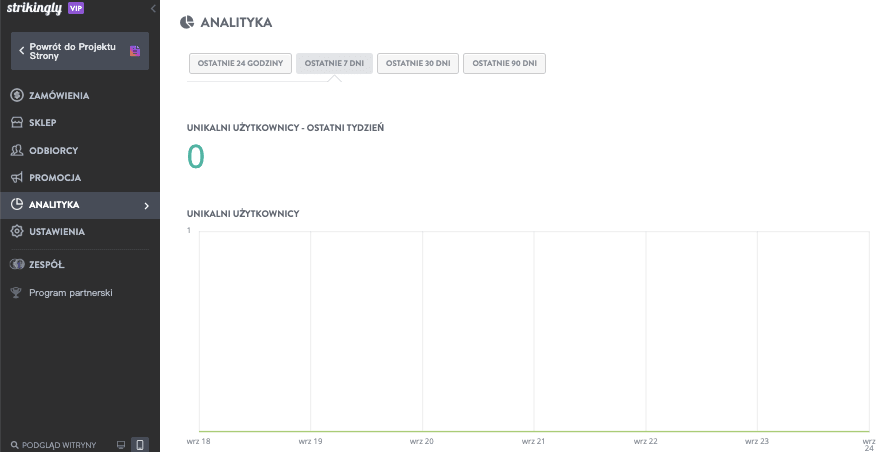 Responsywna witryna e-commerce ze wsparciem Strikingly – analityka i śledzenie wydajności Responsywna witryna e-commerce ze wsparciem Strikingly – analityka i śledzenie wydajności