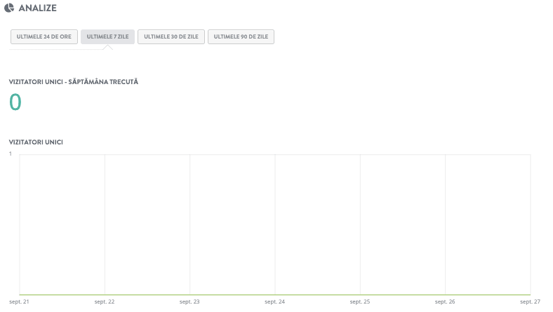 Sfaturi pentru meta descrieri - Cum vă poate ajuta în mod remarcabil afacerea să genereze trafic eficient - Analiză și perspective Sfaturi pentru meta descrieri - Cum vă poate ajuta în mod remarcabil afacerea să genereze trafic eficient - Analiză și perspective