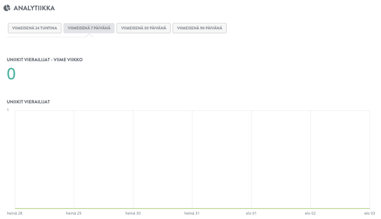 Strikinglyn rooli suosittelumarkkinoinnissa - analytiikka ja raportointi Strikinglyn rooli suosittelumarkkinoinnissa - analytiikka ja raportointi
