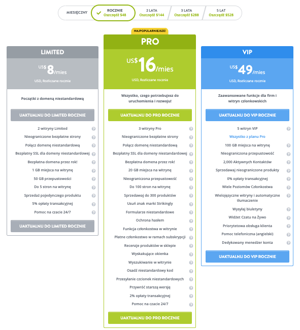 Księgowość e-commerce – Strikingly For Ecommerce – Zarejestruj się i wybierz plan Księgowość e-commerce – Strikingly For Ecommerce – Zarejestruj się i wybierz plan