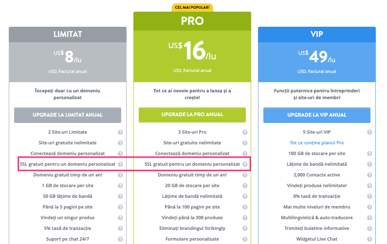 Site web static vs. dinamic - Alegerea designului potrivit pentru afacerea dvs. - Utilizarea Strikingly pentru optimizare SEO - Certificat SSL Site web static vs. dinamic - Alegerea designului potrivit pentru afacerea dvs. - Utilizarea Strikingly pentru optimizare SEO - Certificat SSL