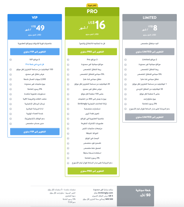 كيف يمكن لـ Strikingly أن يساعد في تعزيز تسويق B2B الخاص بك من خلال التميز في تحسين محركات البحث - أمان SSL كيف يمكن لـ Strikingly أن يساعد في تعزيز تسويق B2B الخاص بك من خلال التميز في تحسين محركات البحث - أمان SSL