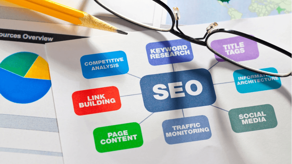 SEO成長のための動的コンテンツリフレッシュ戦略 SEO成長のための動的コンテンツリフレッシュ戦略