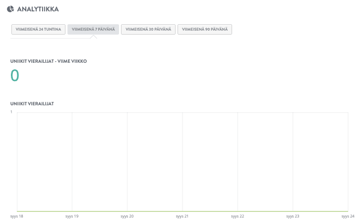 Responsiivinen verkkokauppasivusto Strikinglyn tuella - analytiikka ja suorituskyvyn seuranta Responsiivinen verkkokauppasivusto Strikinglyn tuella - analytiikka ja suorituskyvyn seuranta