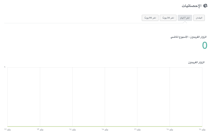 تعزيز جمال صورة زفافك باستخدام Strikingly - تحليلات تعزيز جمال صورة زفافك باستخدام Strikingly - تحليلات