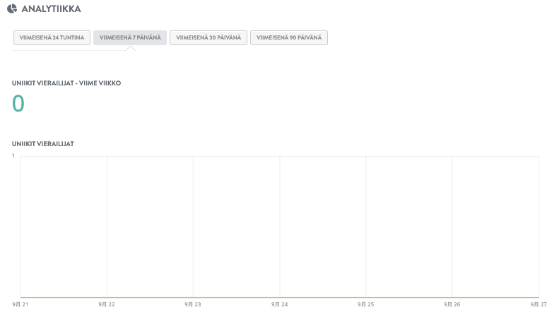 Syitä, miksi tarvitset huomattavan paljon lisätietoa sosiaalisen median alustojen käytöstä – analytiikkaa ja näkemyksiä Syitä, miksi tarvitset huomattavan paljon lisätietoa sosiaalisen median alustojen käytöstä – analytiikkaa ja näkemyksiä
