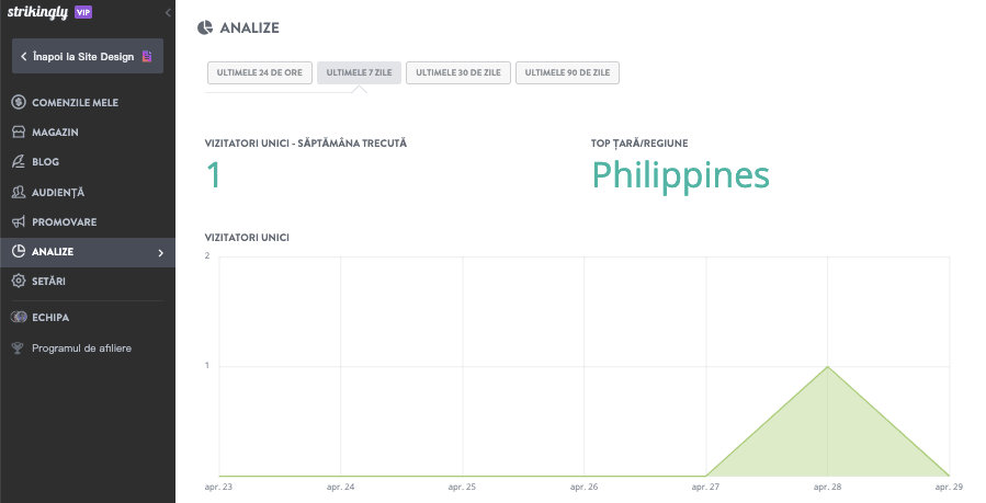 tendințe de afaceri mici - maximizarea oportunităților de SEO locale - crearea unui plan local de SEO cu Strikingly - valorificarea analizelor încorporate Strikingly pentru a urmări performanța tendințe de afaceri mici - maximizarea oportunităților de SEO locale - crearea unui plan local de SEO cu Strikingly - valorificarea analizelor încorporate Strikingly pentru a urmări performanța