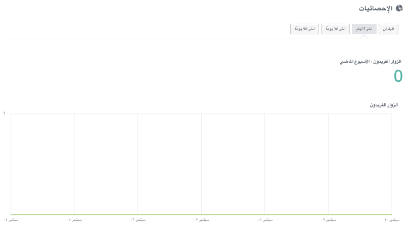 بشكل مذهل - الدليل الأمثل لبدء مشروع لياقة بدنية ناجح - تحليلات ورؤى بشكل مذهل - الدليل الأمثل لبدء مشروع لياقة بدنية ناجح - تحليلات ورؤى