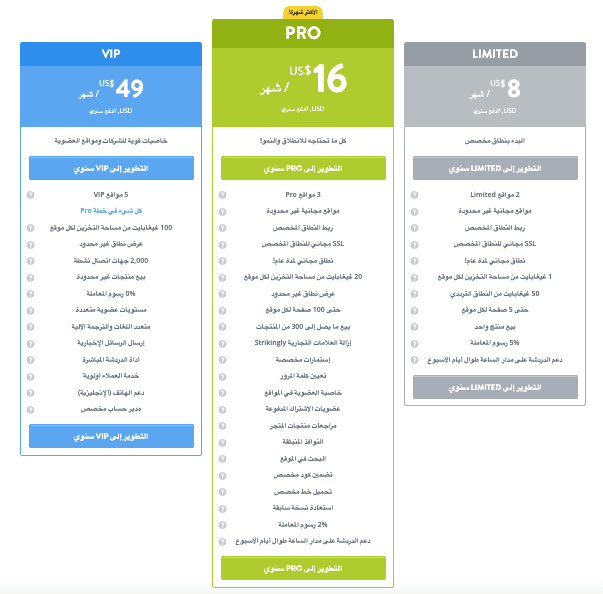 دور Strikingly في ملكية الأعمال الناجحة - حل فعال من حيث التكلفة دور Strikingly في ملكية الأعمال الناجحة - حل فعال من حيث التكلفة