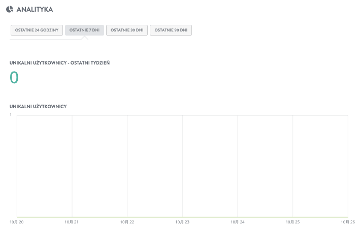 W jaki sposób Strikingly może pomóc firmom zajmującym się ubezpieczeniami komercyjnymi dzięki integracji SEO i analityki W jaki sposób Strikingly może pomóc firmom zajmującym się ubezpieczeniami komercyjnymi dzięki integracji SEO i analityki