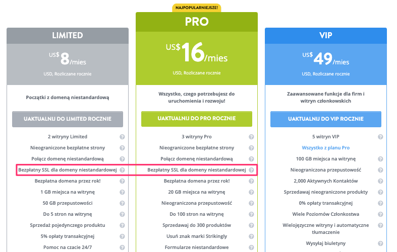 Statyczna kontra dynamiczna strona internetowa - Wybór odpowiedniego projektu strony internetowej dla Twojej firmy - Wykorzystanie Strikingly do optymalizacji SEO - Certyfikat SSL Statyczna kontra dynamiczna strona internetowa - Wybór odpowiedniego projektu strony internetowej dla Twojej firmy - Wykorzystanie Strikingly do optymalizacji SEO - Certyfikat SSL