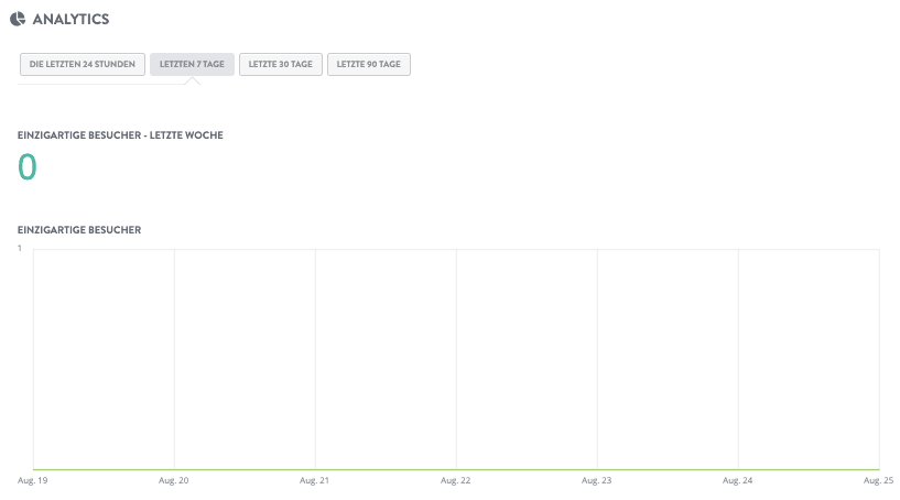 Analyse-Tools Analyse-Tools