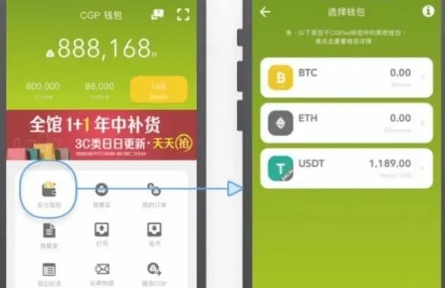 CGPay钱包的功能图,展示多币种储存、自动上下分、跨境支付与加密保障等核心功能。 CGPay钱包的功能图,展示多币种储存、自动上下分、跨境支付与加密保障等核心功能。