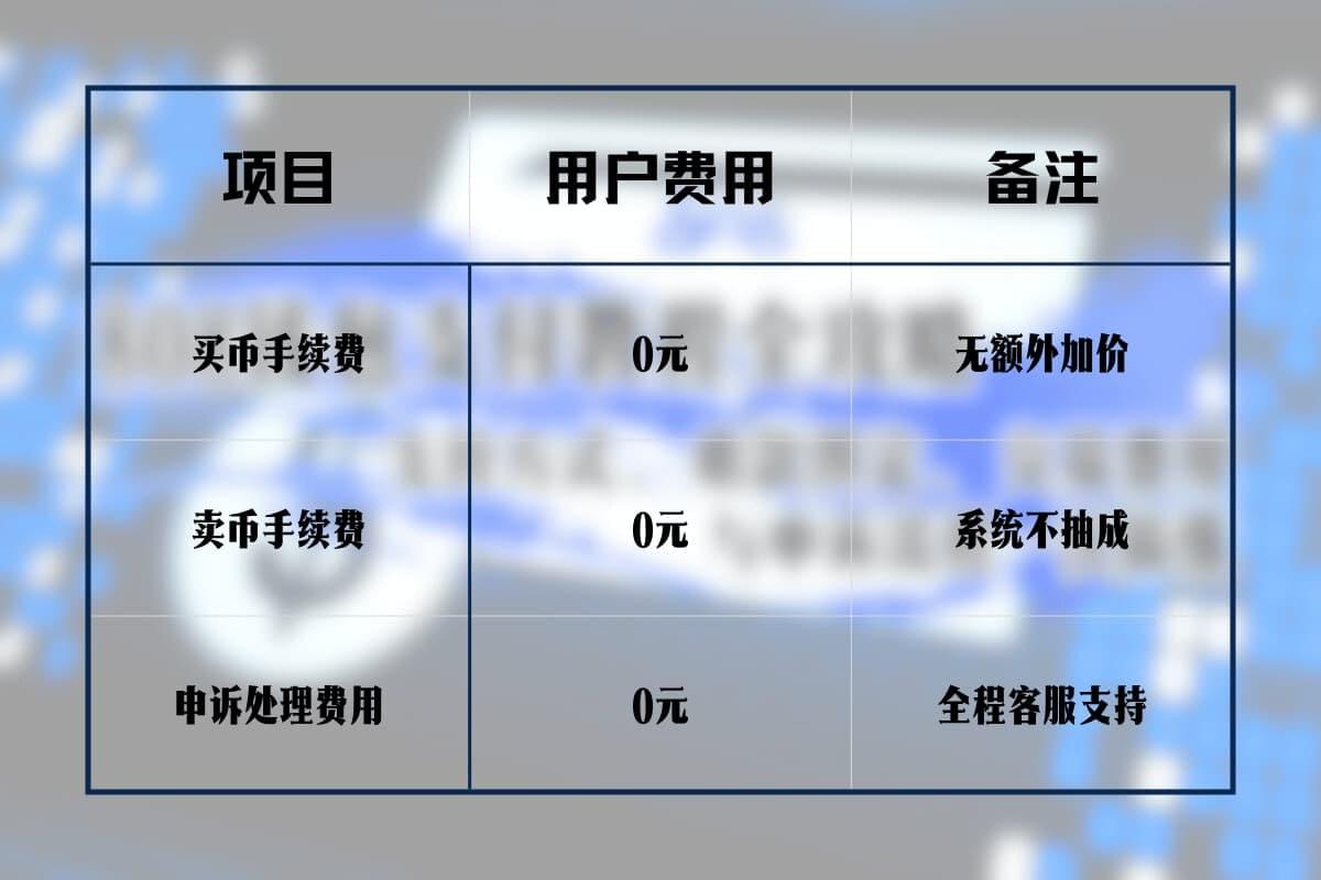 808钱包支付教程,808Pay绑定付款方式与免手续费说明图 808钱包支付教程,808Pay绑定付款方式与免手续费说明图