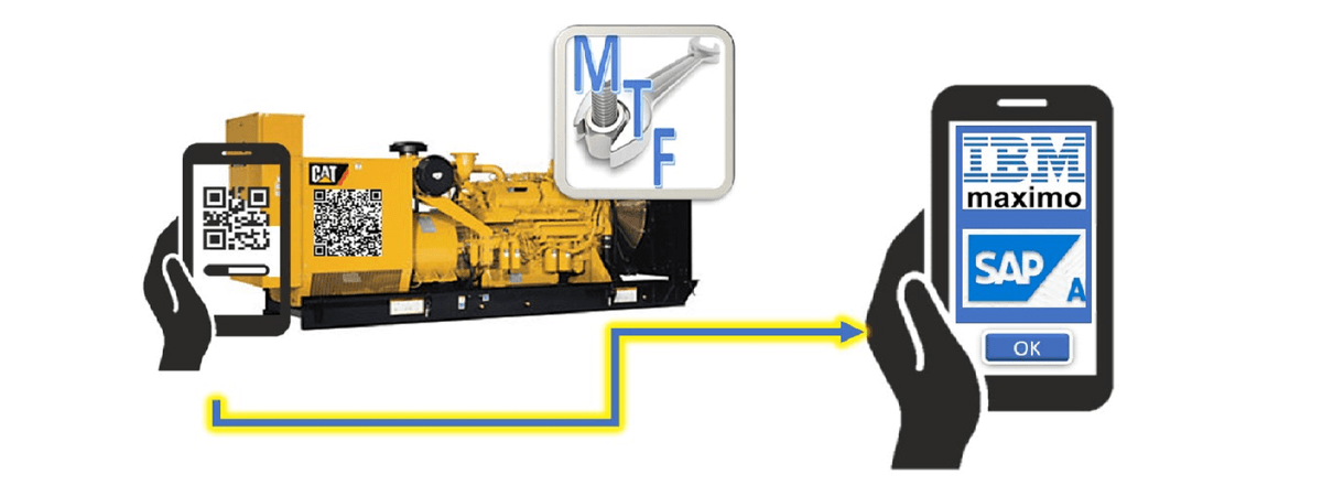 Odoo ERP system Improvement services - تطوير الاستخدام وصيانة نظام أودو المتكامل