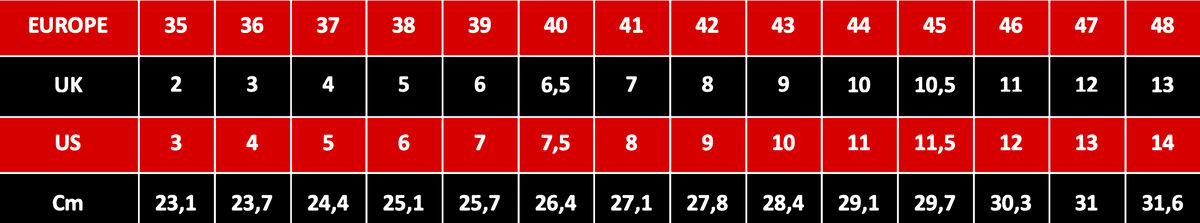 sizes-correspondance-tailles-safety-shoes-uk-us-cm sizes-correspondance-tailles-safety-shoes-uk-us-cm