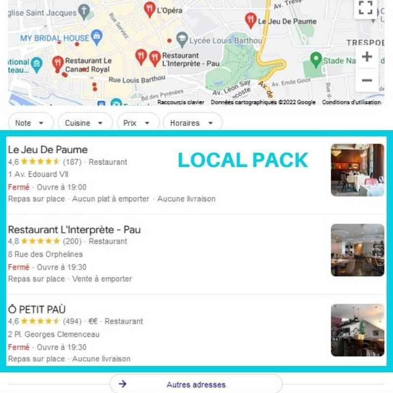 référencement restaurant dans google local pack. Un élément clés du SEO restaurant référencement restaurant dans google local pack. Un élément clés du SEO restaurant