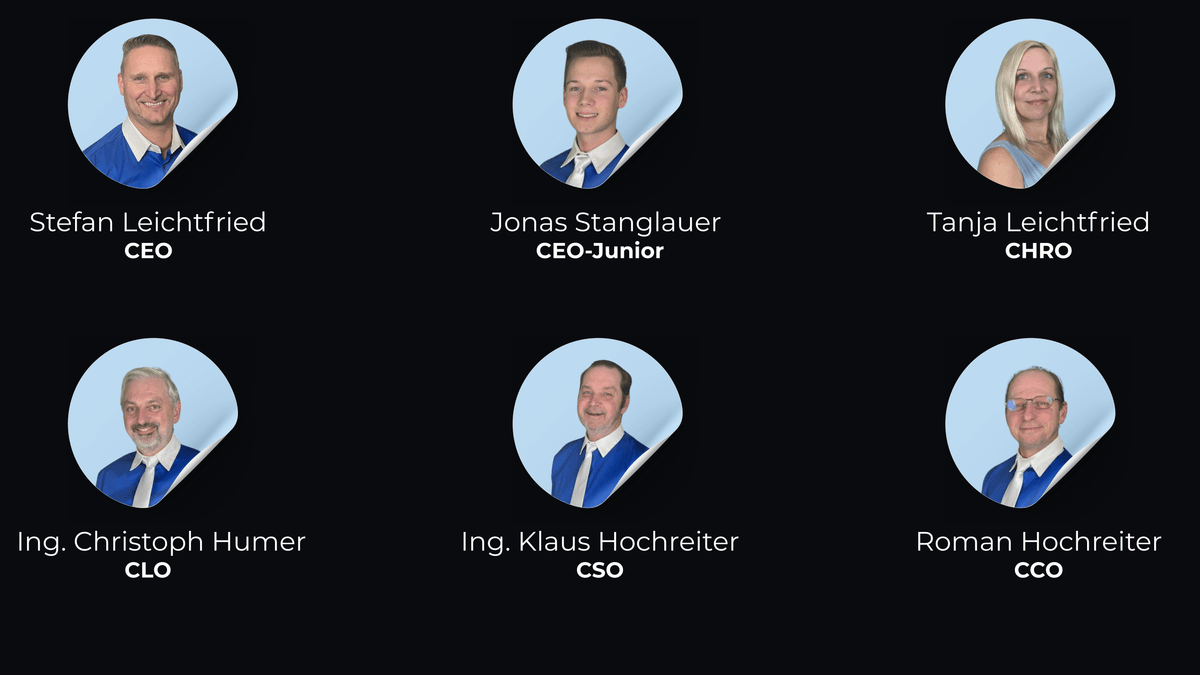 Personen- & Funktionsbeschreibung Personen- & Funktionsbeschreibung