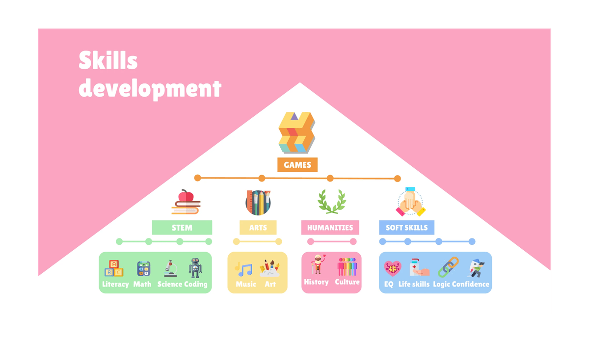 Hatch Kids: Cloud Gaming