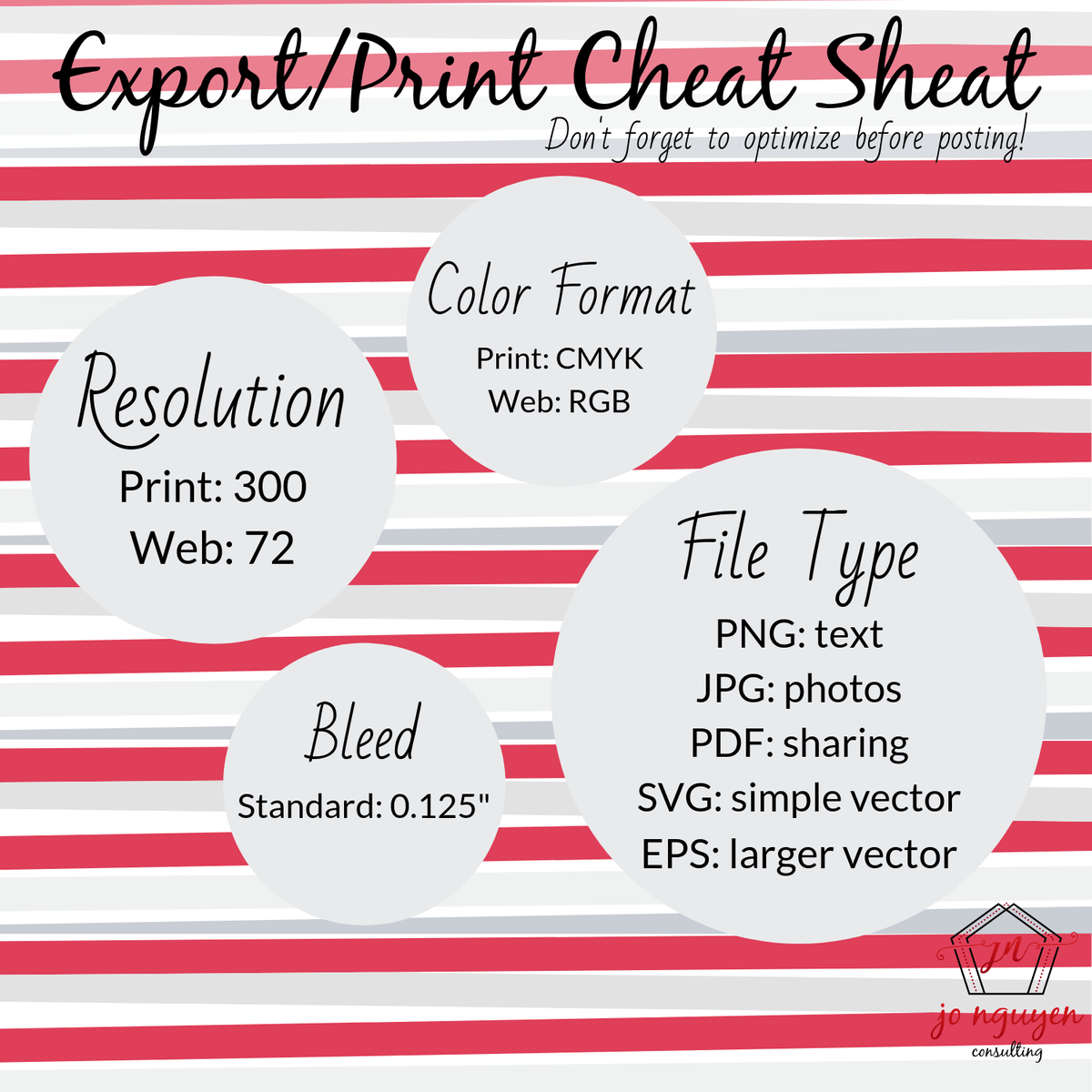 Jo Nguyen Consulting: Export/Print Cheat Sheet Jo Nguyen Consulting: Export/Print Cheat Sheet