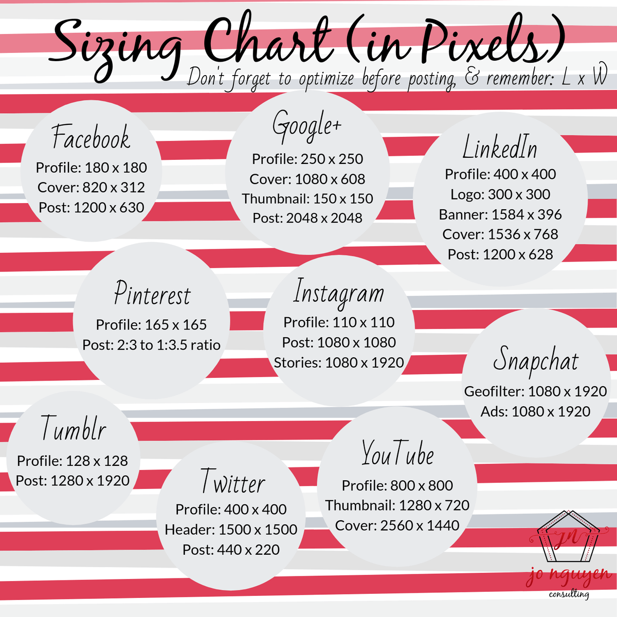Jo Nguyen Consulting: Sizing Chart (in Pixel) for Social Media Graphics Jo Nguyen Consulting: Sizing Chart (in Pixel) for Social Media Graphics