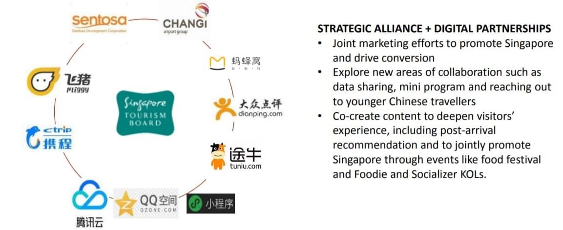 Chinese marketing, Chinese digital marketing, Chinese video marketing Chinese marketing, Chinese digital marketing, Chinese video marketing
