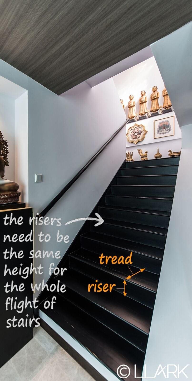 Staircase design, LLARK Architects, Stair risers Staircase design, LLARK Architects, Stair risers