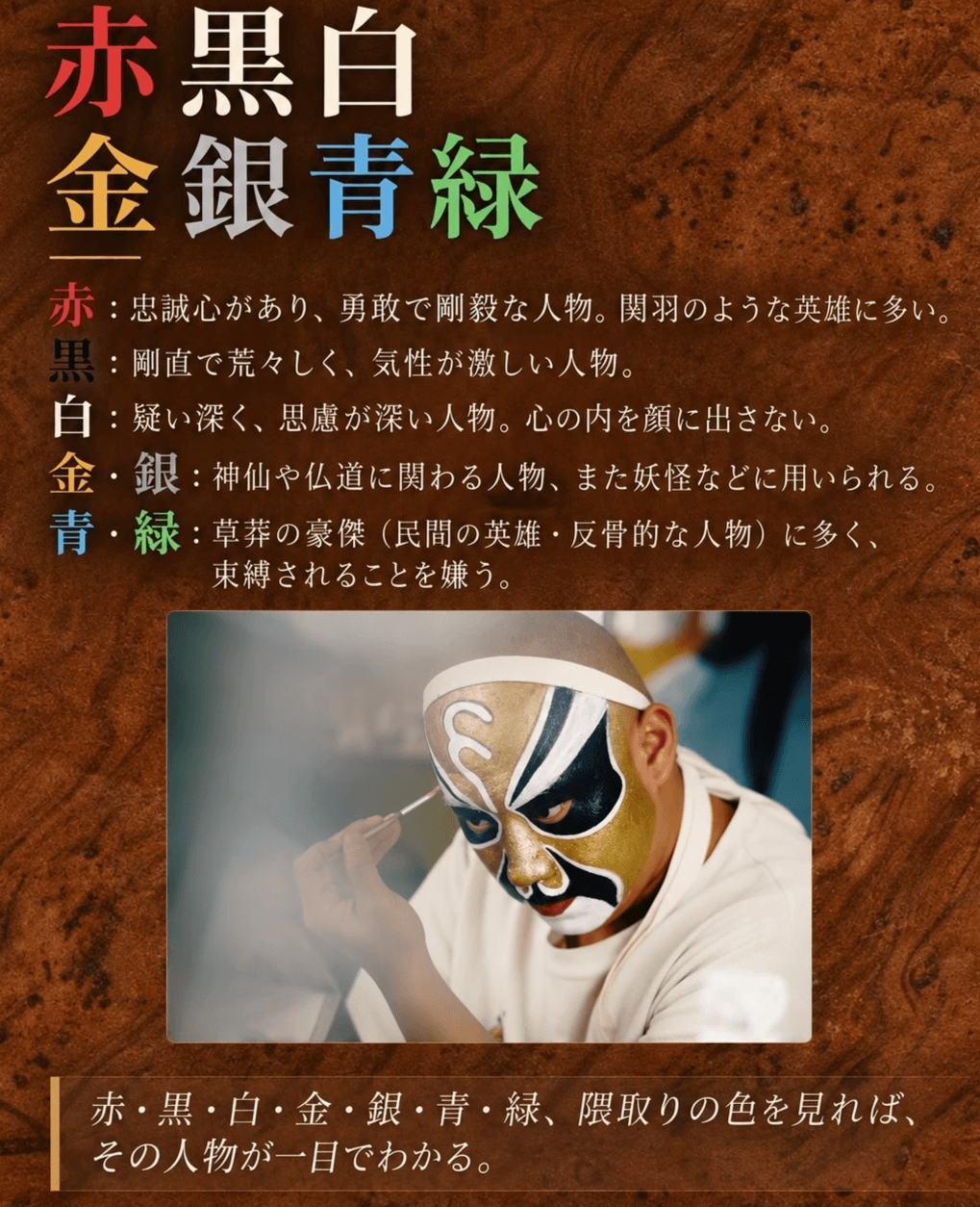 変面臉譜の色の意味 変面臉譜の色の意味