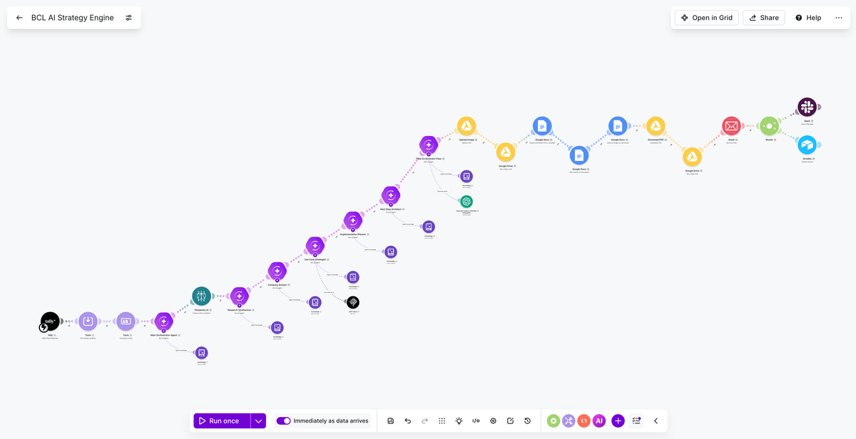 BCL AI Strategy Engine - Agentic Workflow BCL AI Strategy Engine - Agentic Workflow