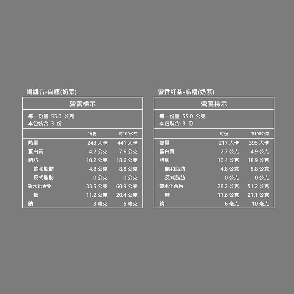 『紅豆食府』綜合茶酥麻糬Q心禮盒—7/31~9/15