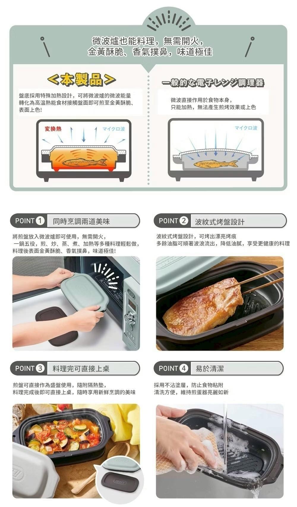 『日本Toffy』微波爐專用煎烤盤/分隔烤盤/烤鍋—6/10~6/26