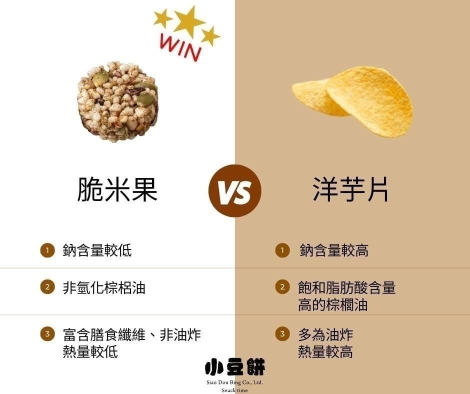 『小豆餅零嘴時刻』綜合堅菓燒15入/包—6/16~7/4