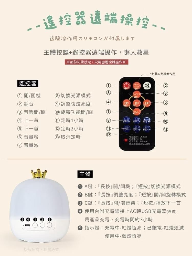 『aibo』皇冠 自動旋轉音樂盒 星空投影燈—12/9~12/25