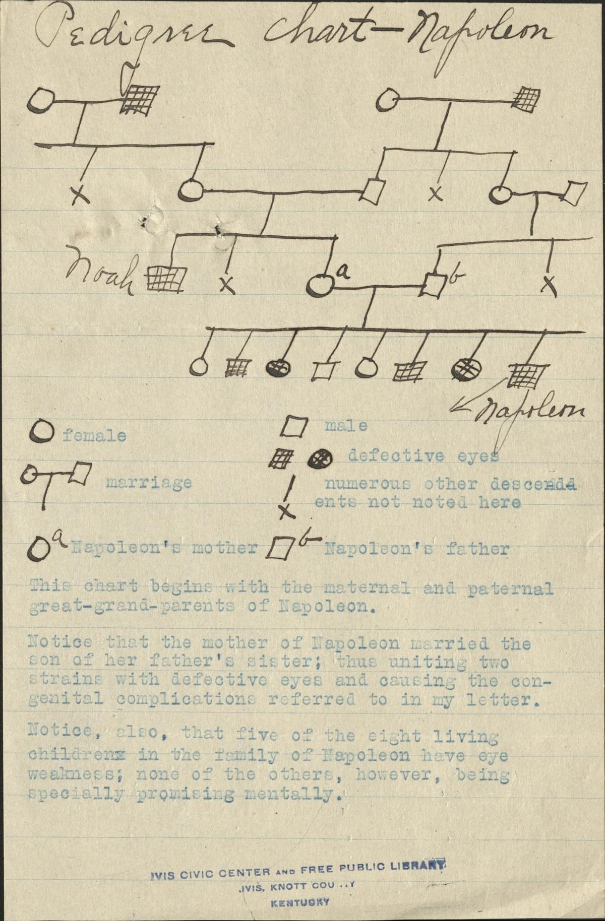 Section image
