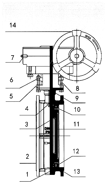Double Eccentric Resilient Seated Butterfly Valve