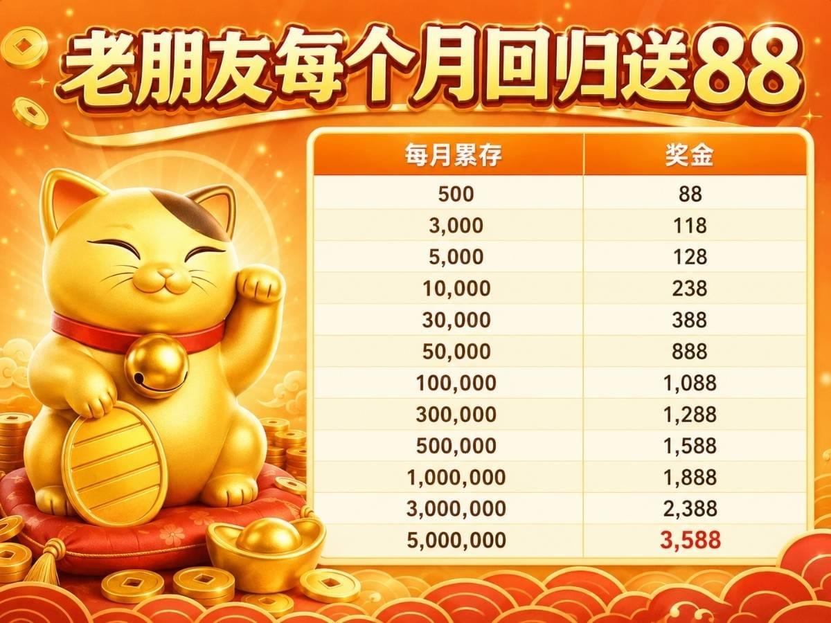 PG电子老朋友每月回归送88活动图,招财猫与每月累存奖金表说明回归彩金规则 PG电子老朋友每月回归送88活动图,招财猫与每月累存奖金表说明回归彩金规则