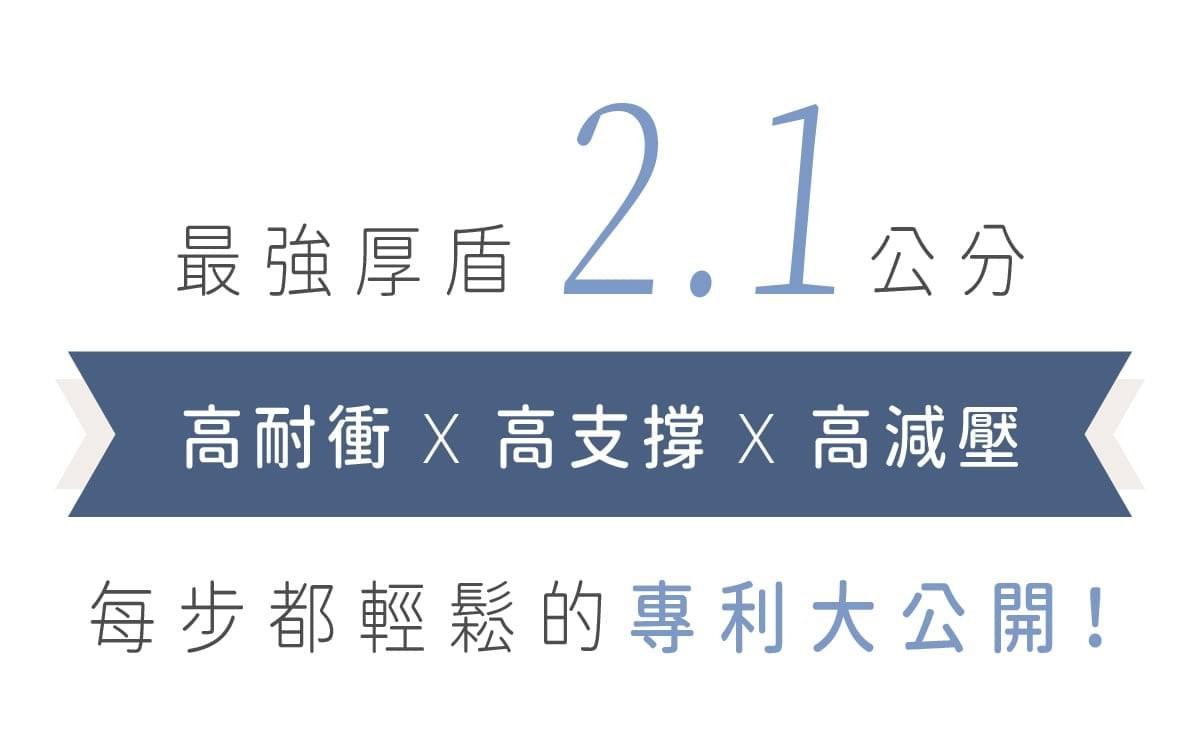 康健嚴選極厚彈多功超慢跑墊|物理治療師跑者雙推薦,專利3D柱狀結構,全面減壓避震