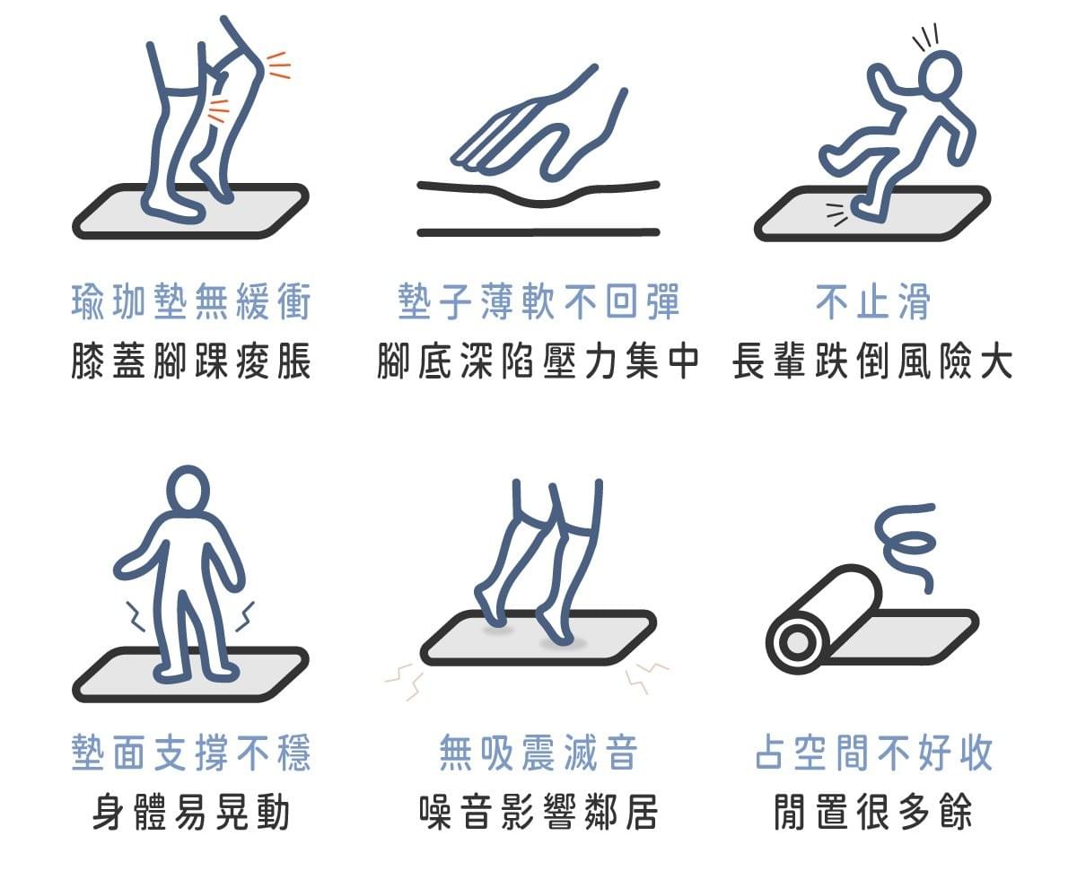 康健嚴選極厚彈多功超慢跑墊|物理治療師跑者雙推薦,專利3D柱狀結構,全面減壓避震