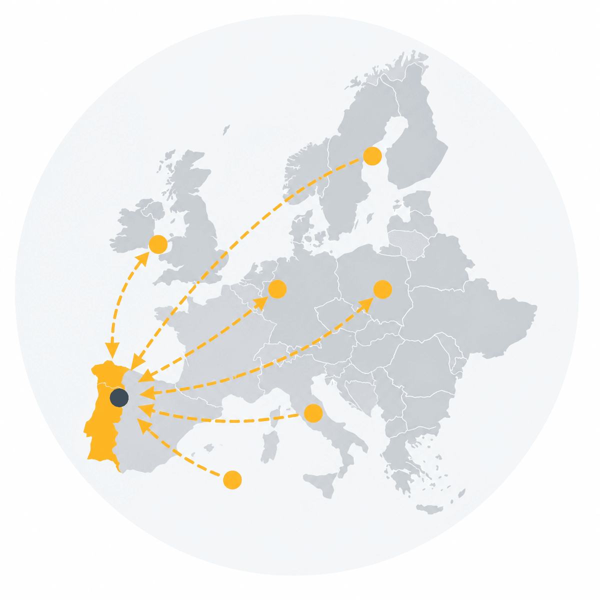 Educational mobility groups from across Europe travelling to Portugal Educational mobility groups from across Europe travelling to Portugal