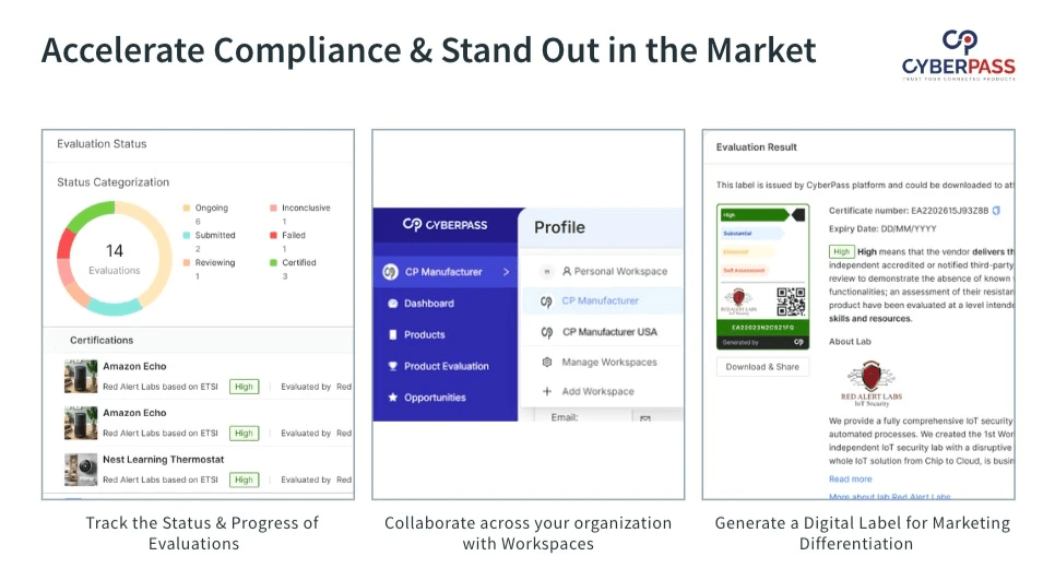 CyberPass | accelerate compliance & stand out in the market CyberPass | accelerate compliance & stand out in the market