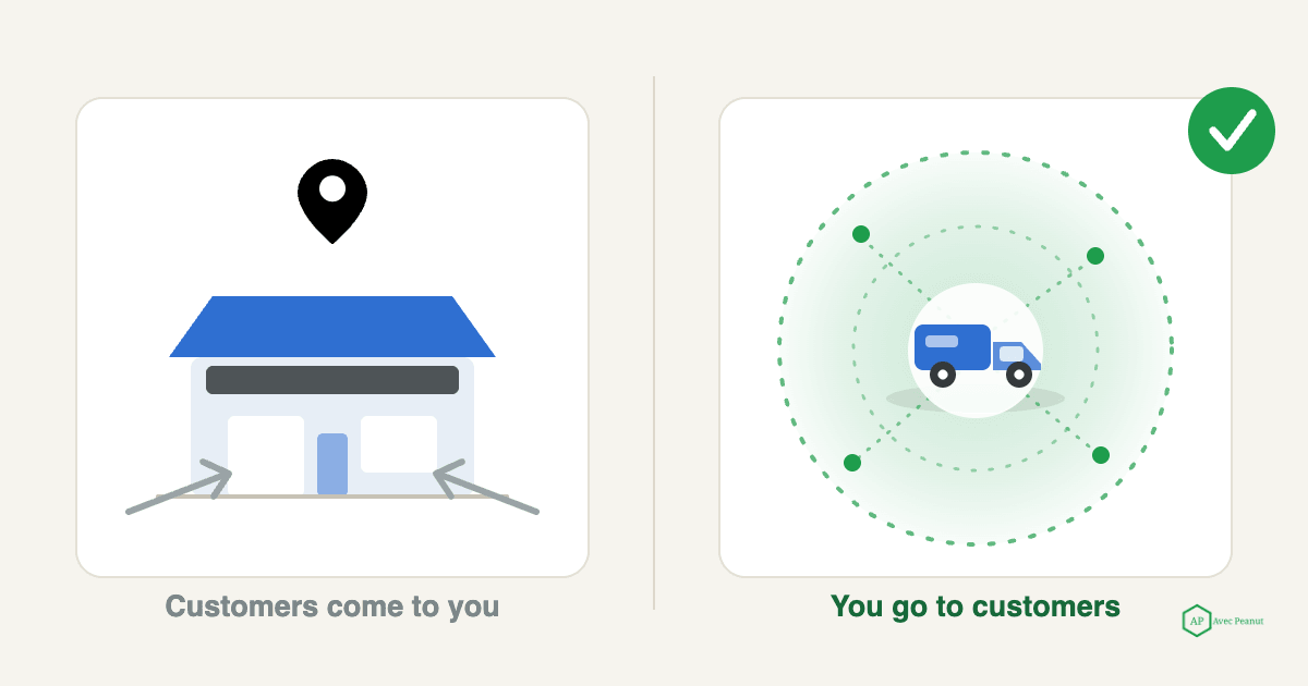 Side-by-side comparison of a storefront business and a service-area business on Google Side-by-side comparison of a storefront business and a service-area business on Google