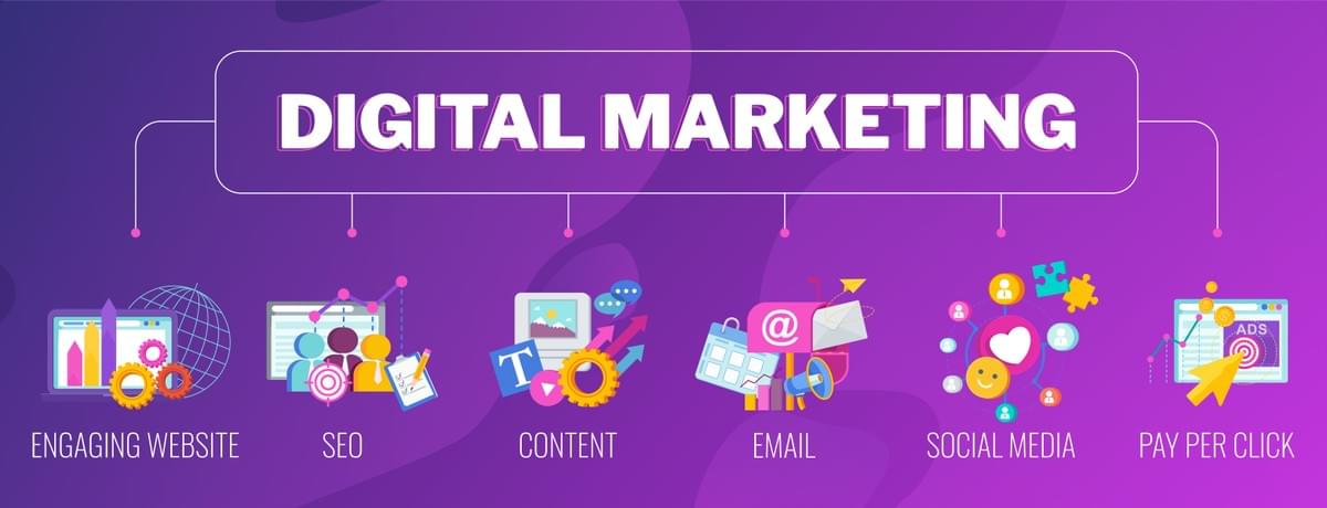 SARK Promotions offer a complete portfolio of digitl marketing SARK Promotions offer a complete portfolio of digitl marketing